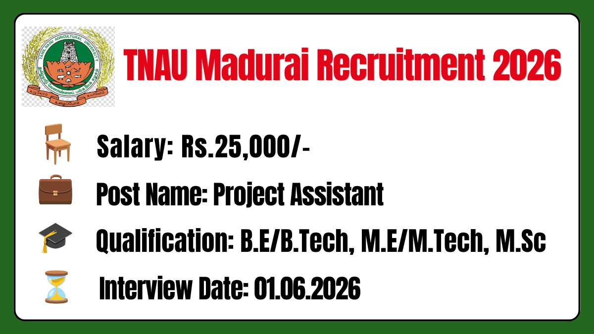 TNAU Madurai Recruitment 2026 (2)