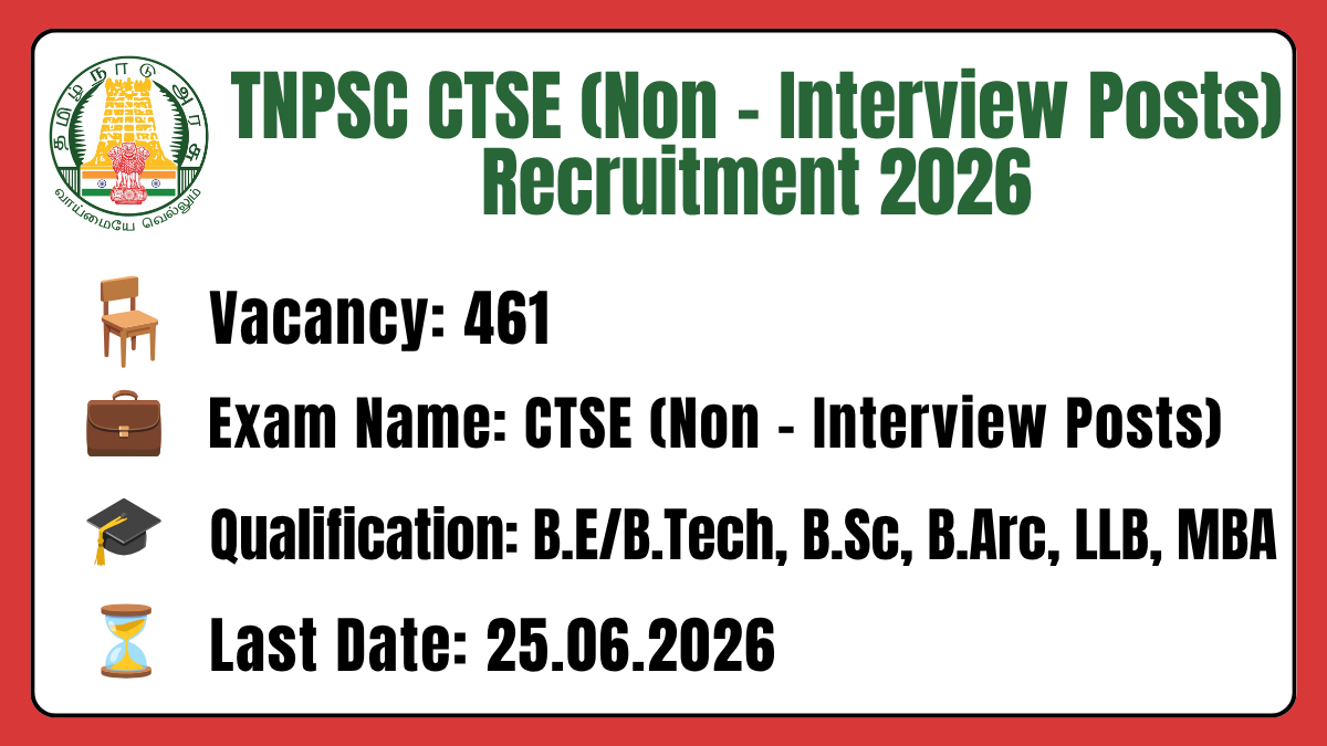 TNPSC CTSE (Non – Interview Posts) Recruitment 2026