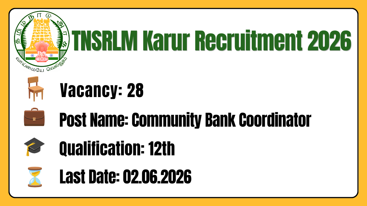 TNSRLM Karur Recruitment 2026