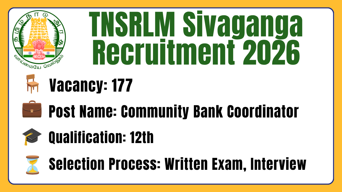 TNSRLM Sivaganga Recruitment 2026