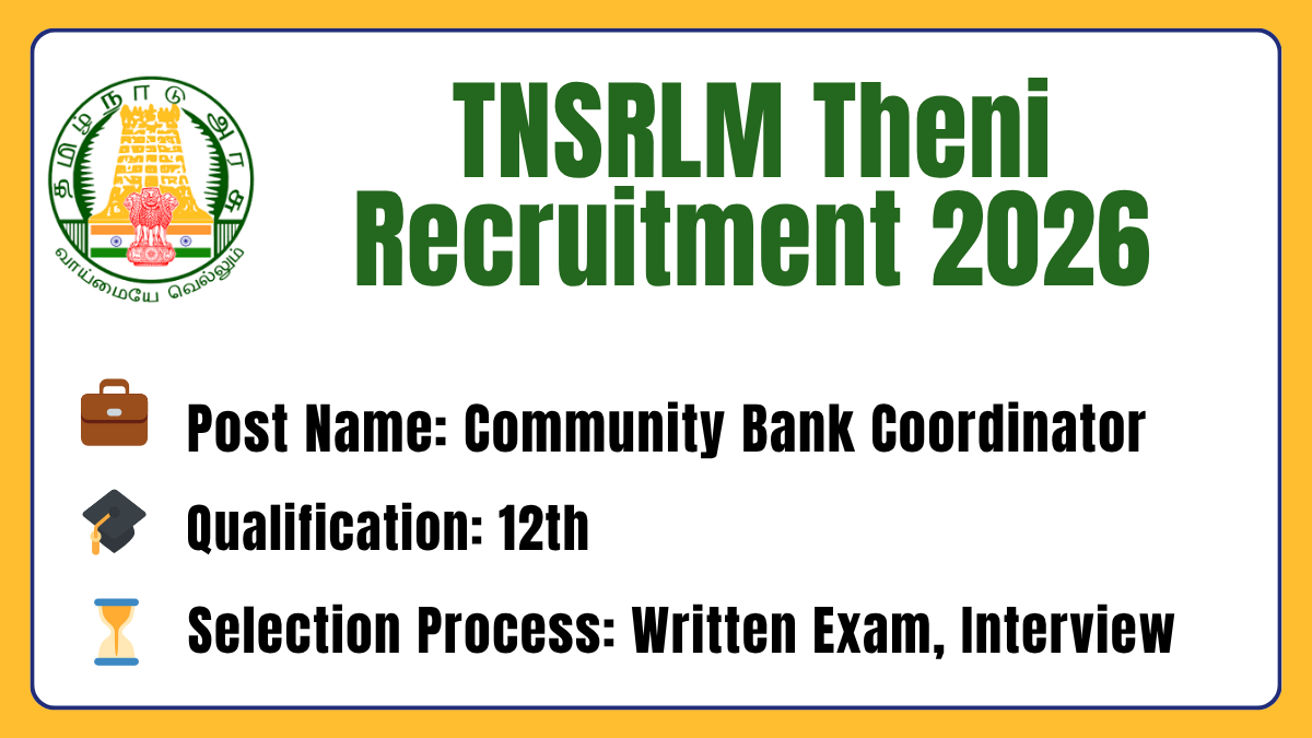 TNSRLM Theni Recruitment 2026
