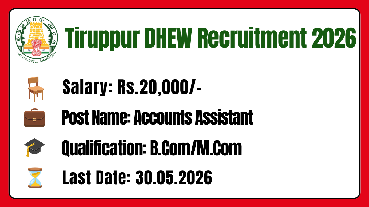 Tiruppur DHEW Recruitment 2026