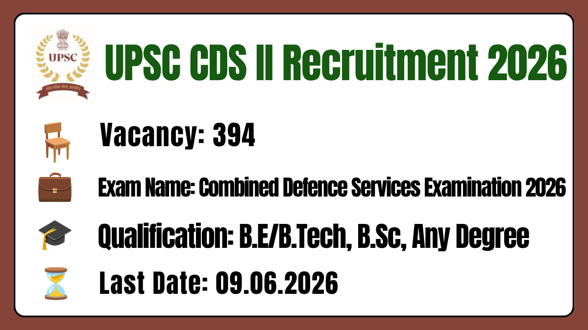 UPSC CDS II Recruitment 2026: Apply Online for 394 Combined Defence ...