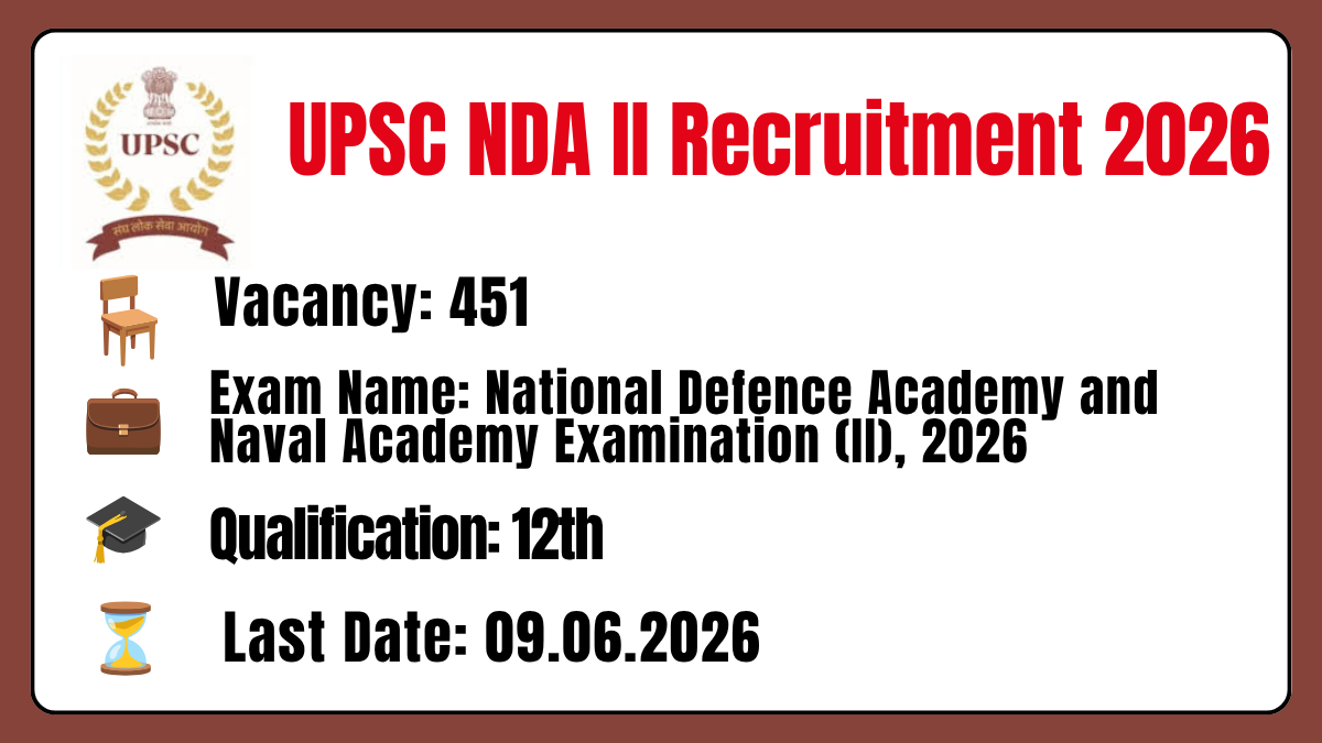 UPSC NDA II Recruitment 2026