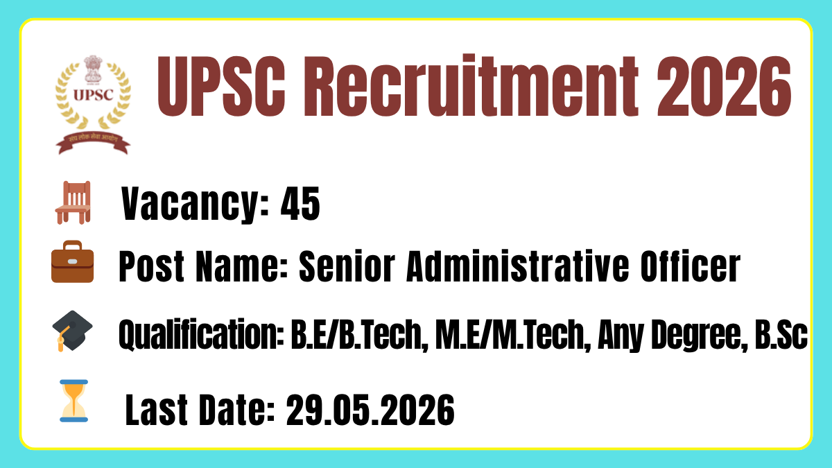 UPSC Recruitment 2026