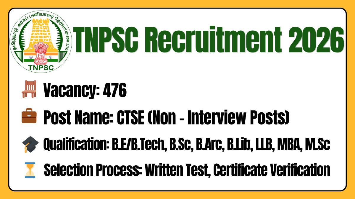 alt=TNPSC Recruitment 2026 Notification
