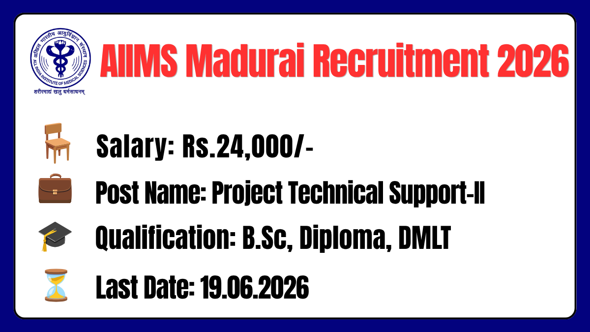 AIIMS Madurai Recruitment 2026