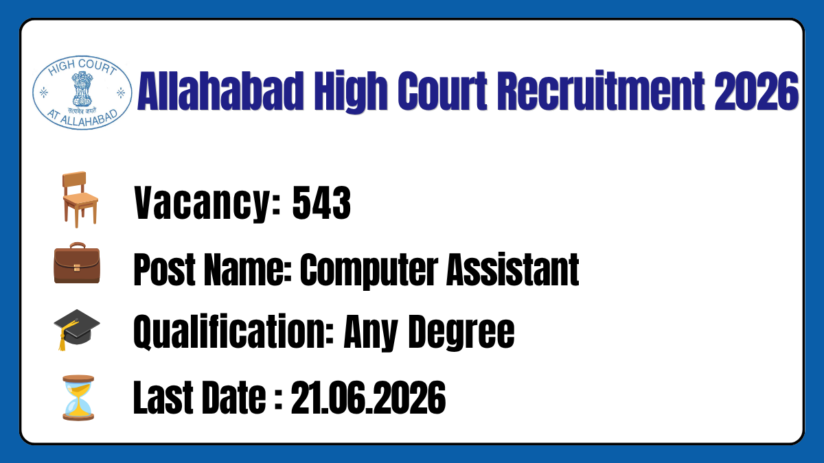 Allahabad High Court Recruitment 2026