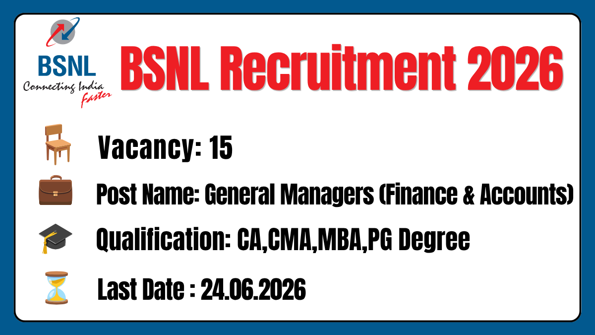BSNL Recruitment 2026