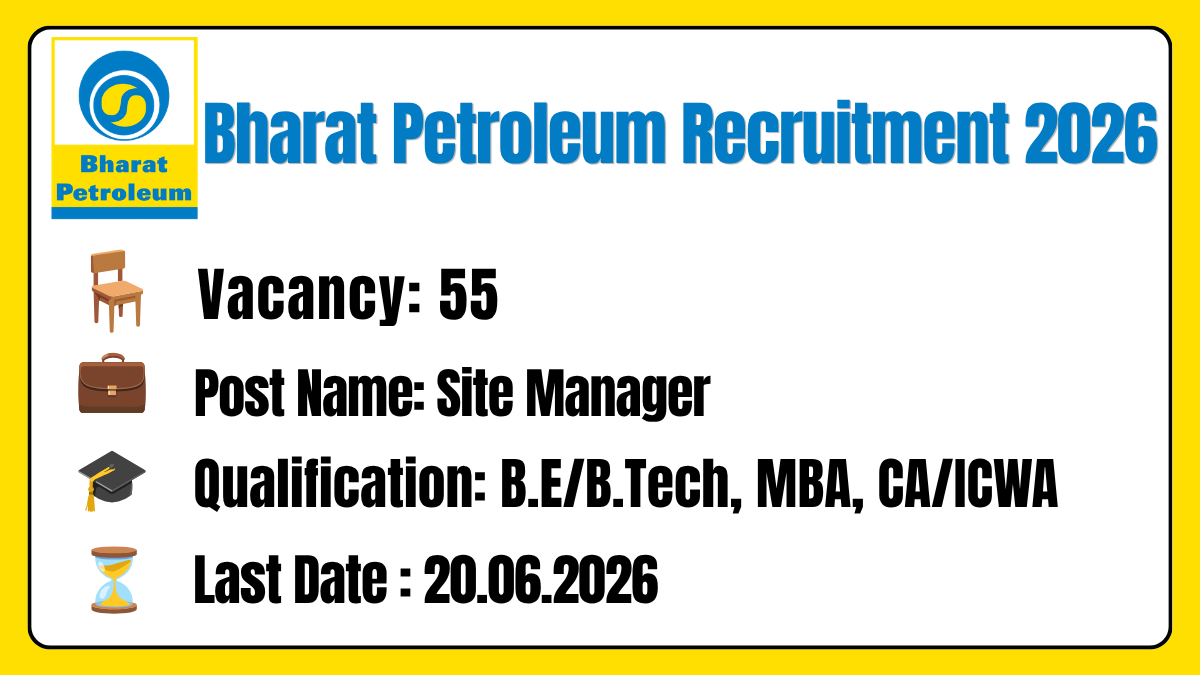 Bharat Petroleum Recruitment 2026