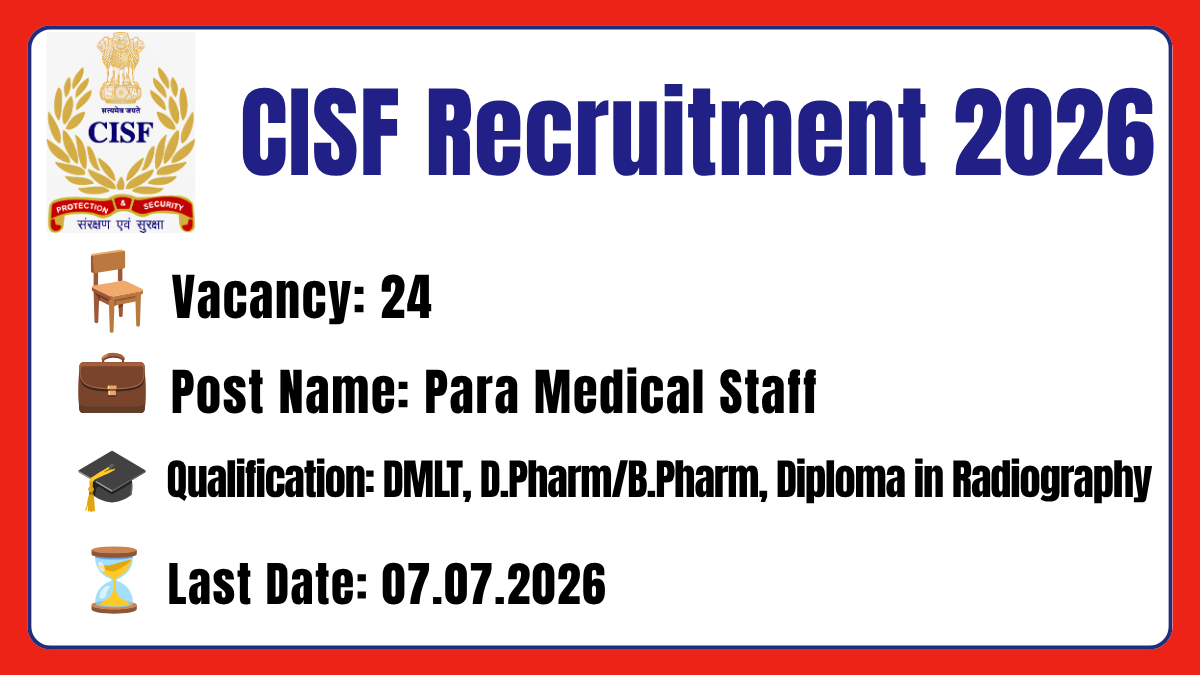 CISF Recruitment 2026