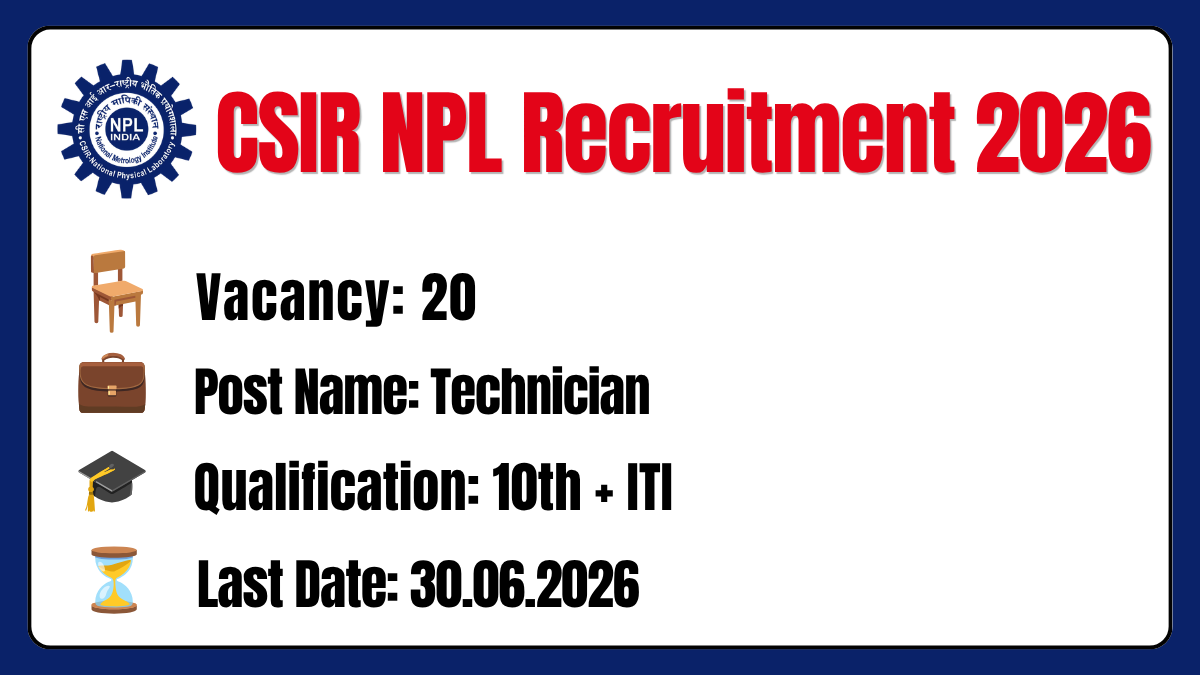 CSIR NPL Recruitment 2026