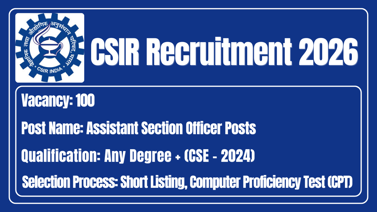 CSIR Recruitment 2026
