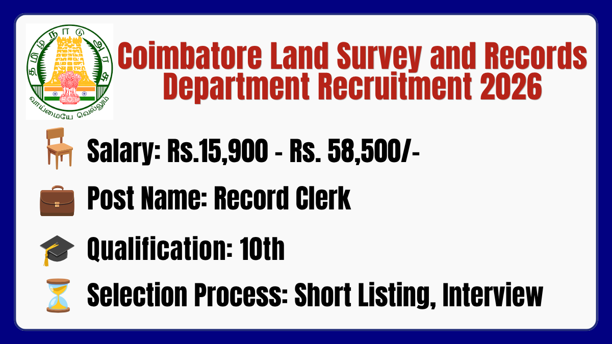 Coimbatore Land Survey and Records Department Recruitment 2026