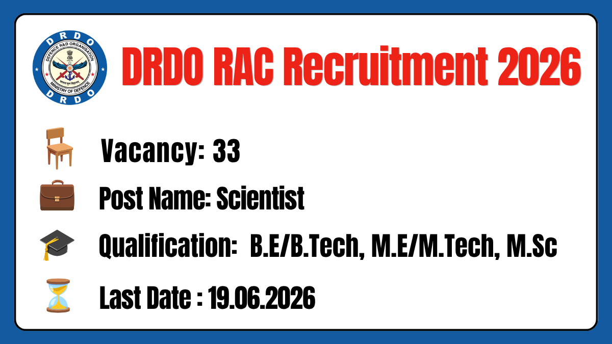 DRDO RAC Recruitment 2026