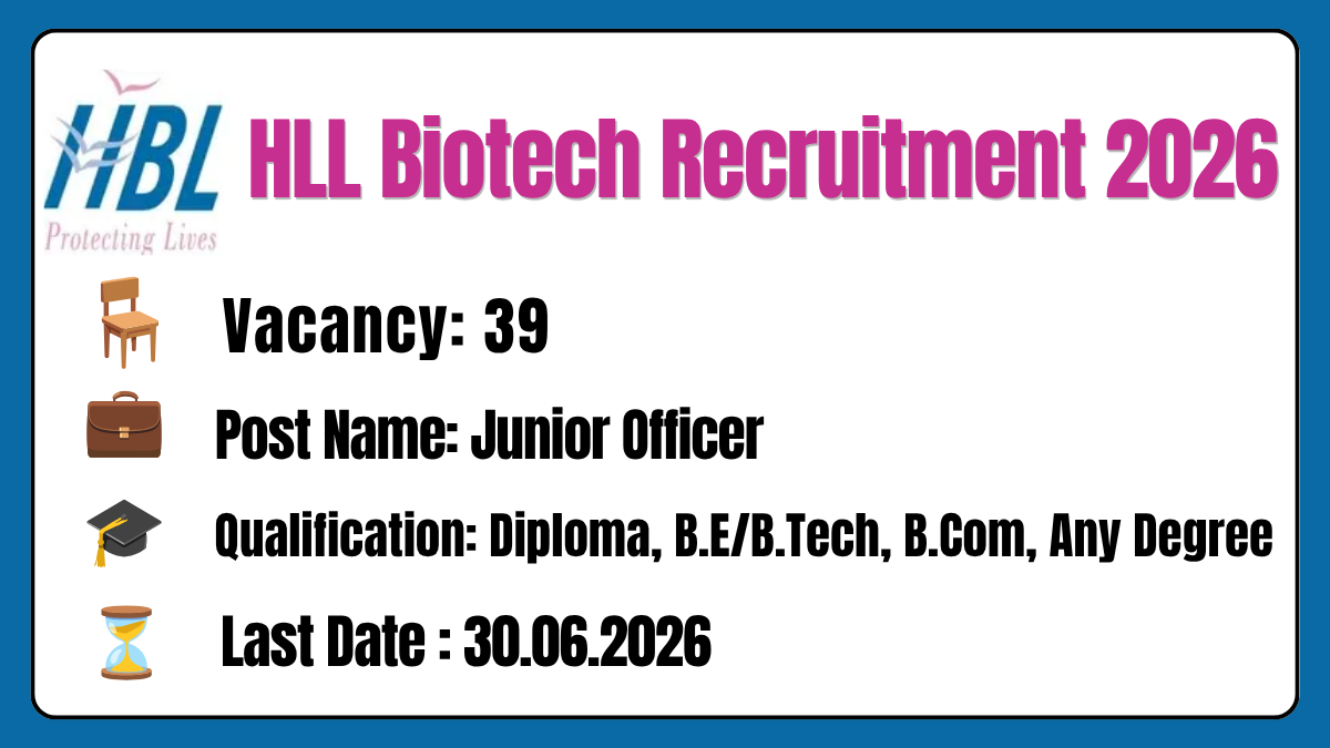HLL Biotech Recruitment 2026