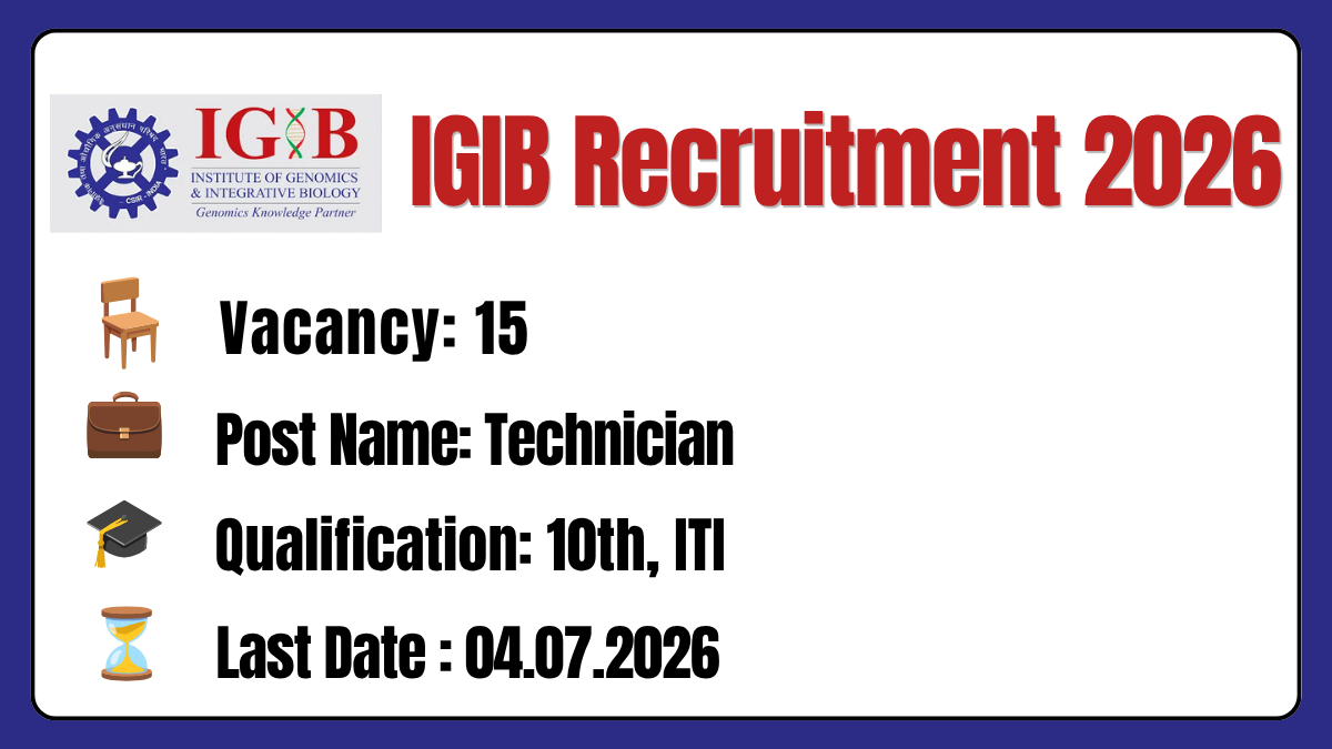 IGIB Recruitment 2026