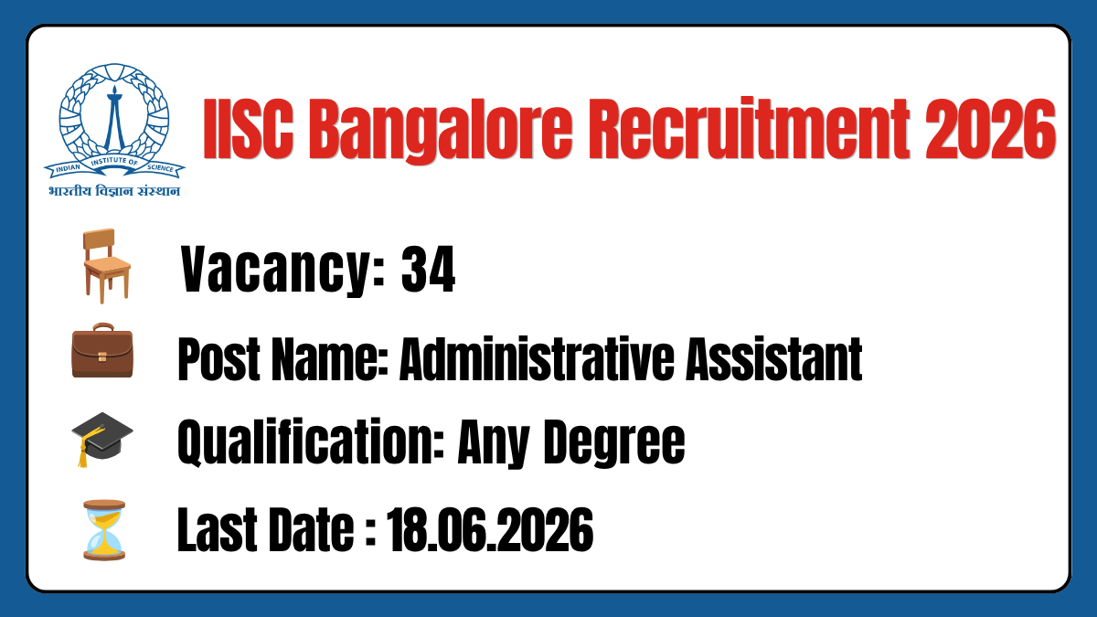 IISC Bangalore Recruitment 2026