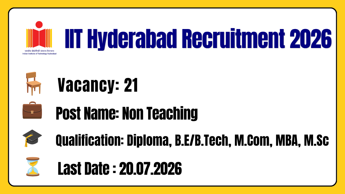 IIT Hyderabad Recruitment 2026