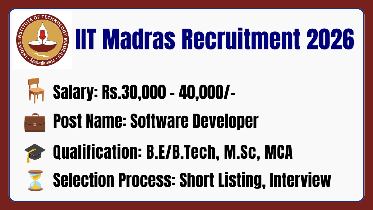 IIT Madras Recruitment 2026