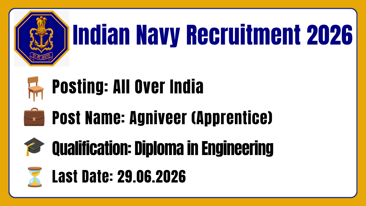 Indian Navy Recruitment 2026