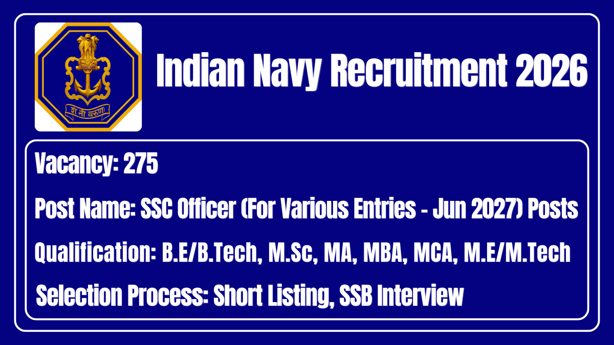 Indian Navy Recruitment 2026