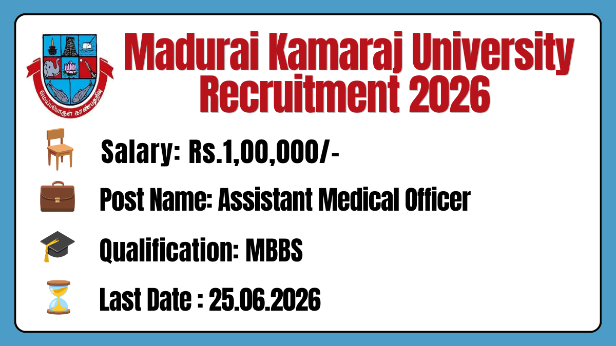 Madurai Kamaraj University Recruitment 2026