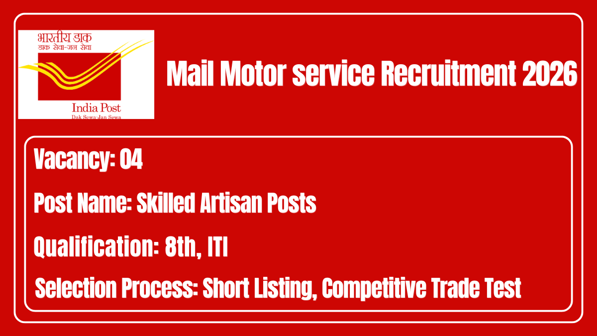 Mail Motor service Recruitment 2026