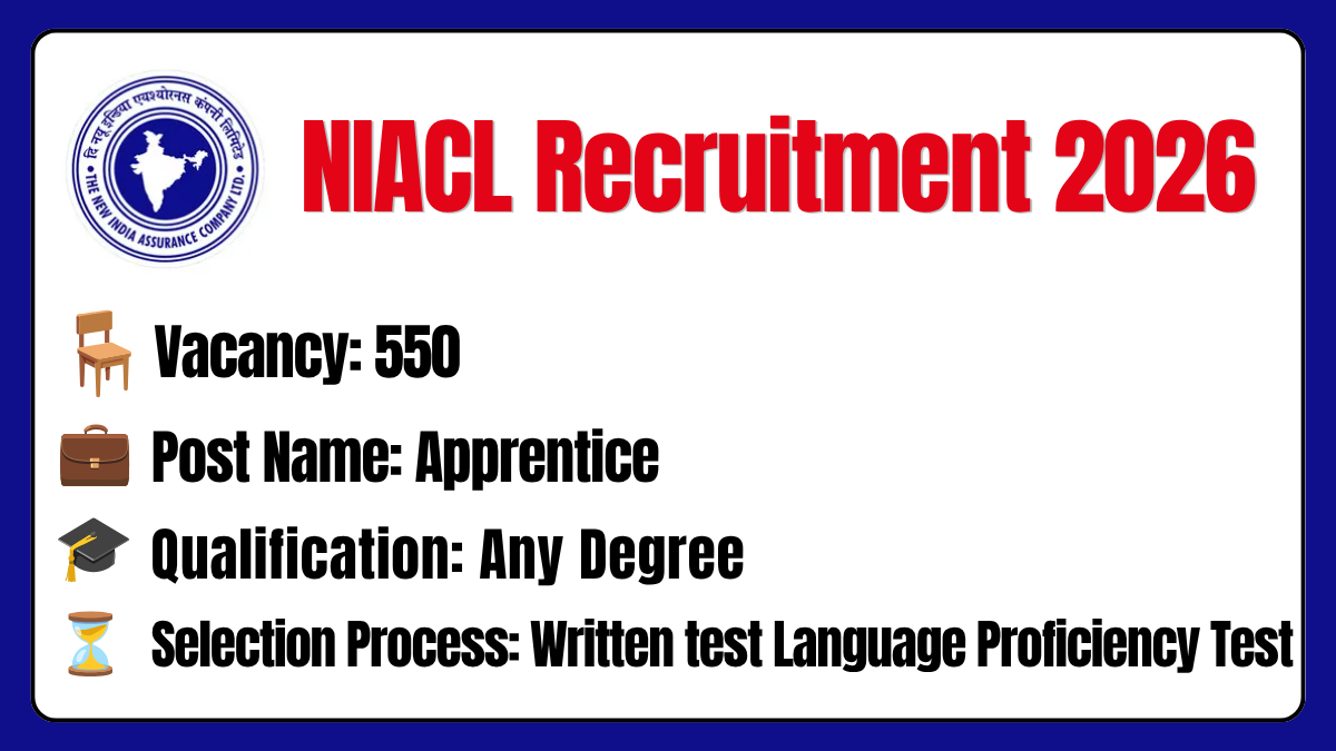 NIACL Recruitment 2026