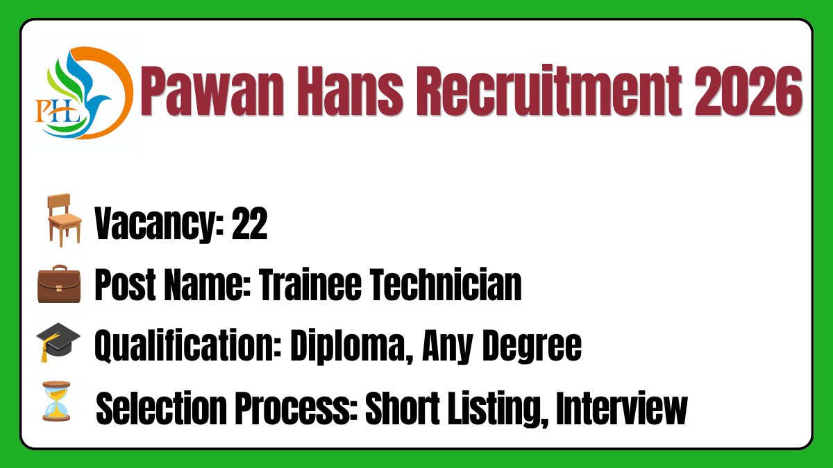 Pawan Hans Recruitment 2026