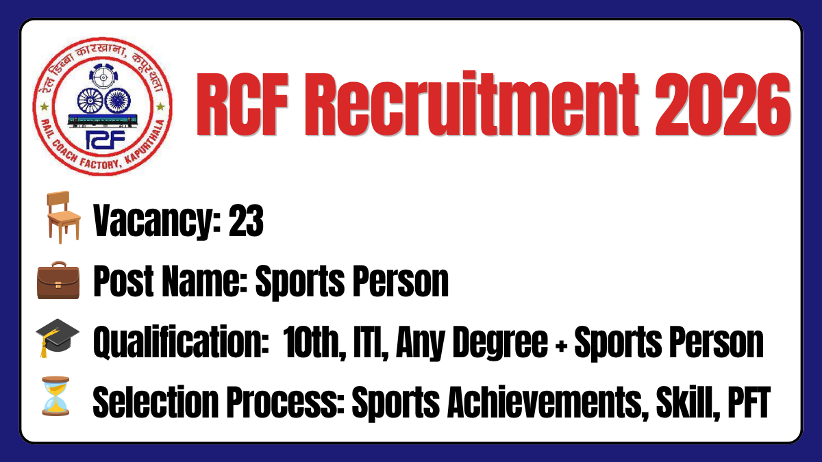 RCF Recruitment 2026