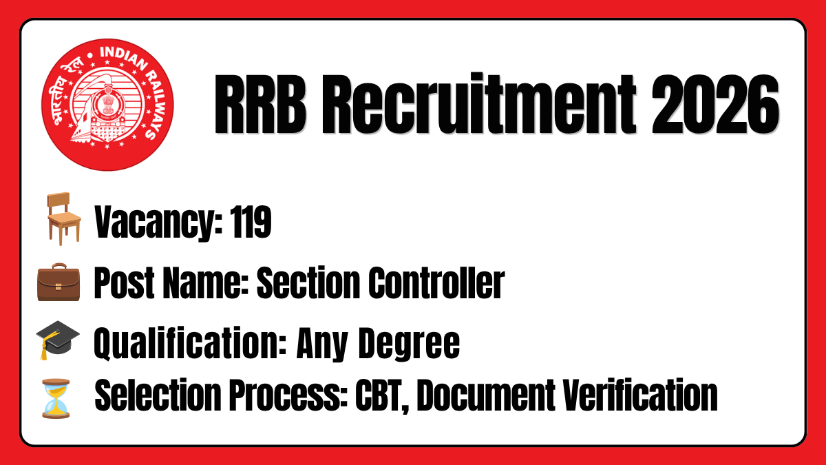 RRB Recruitment 2026