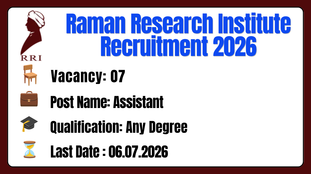 Raman Research Institute Recruitment 2026