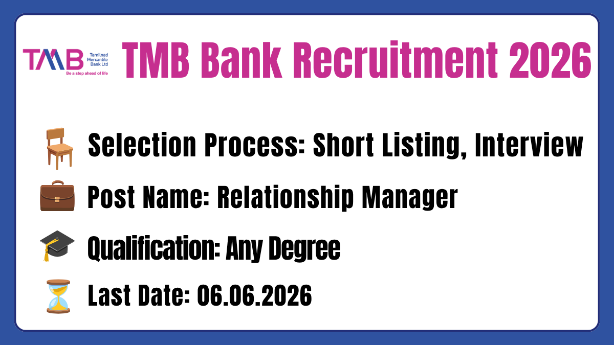 TMB Bank Recruitment 2026 (2)