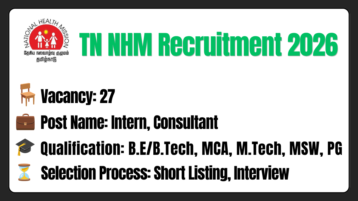 TN NHM Recruitment 2026