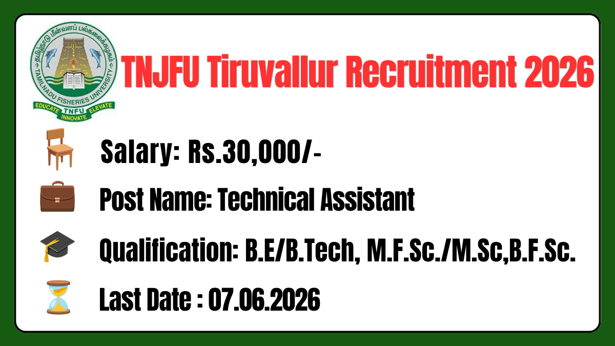 TNJFU Tiruvallur Recruitment 2026