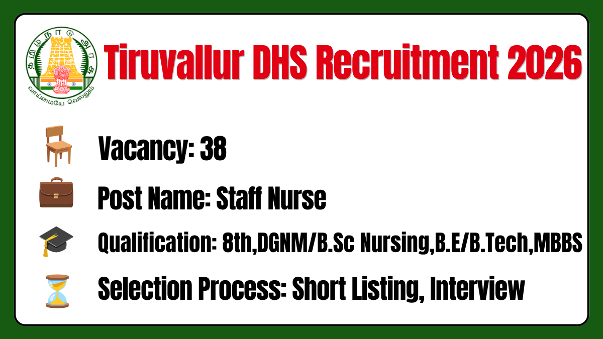 Tiruvallur DHS Recruitment 2026
