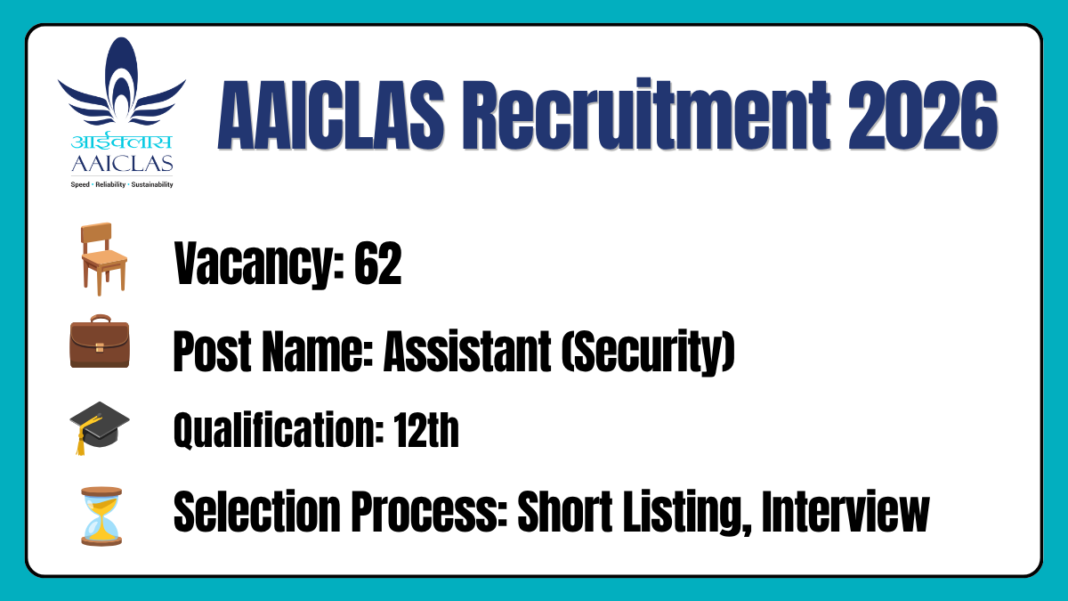 alt="AAICLAS Recruitment 2026 Notification"