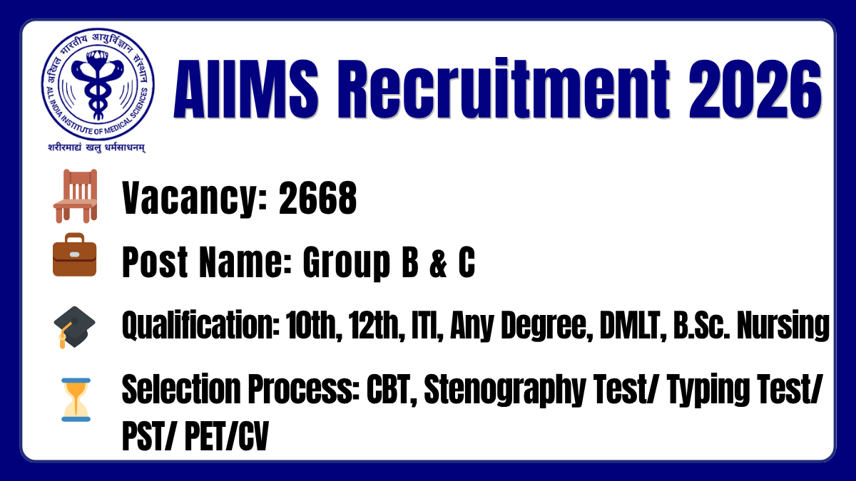 alt=AIIMS Recruitment 2026 Notification