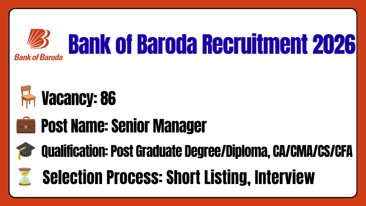 alt=Bank of Baroda Recruitment 2026 Notification