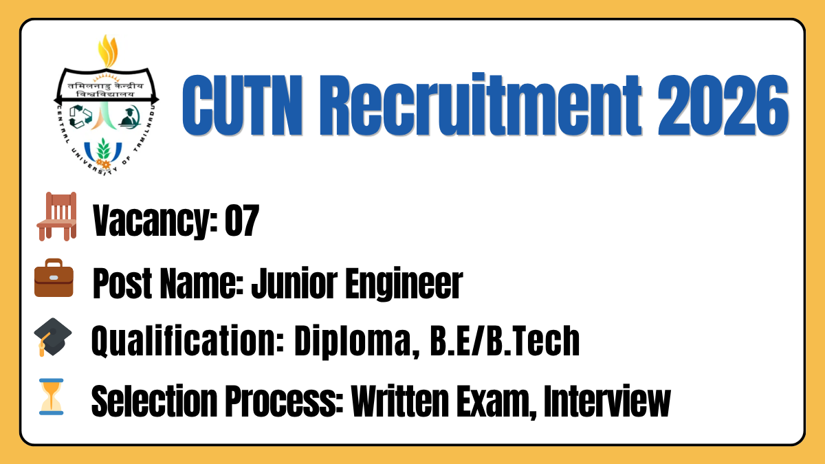 alt=CUTN Recruitment 2026 Notification