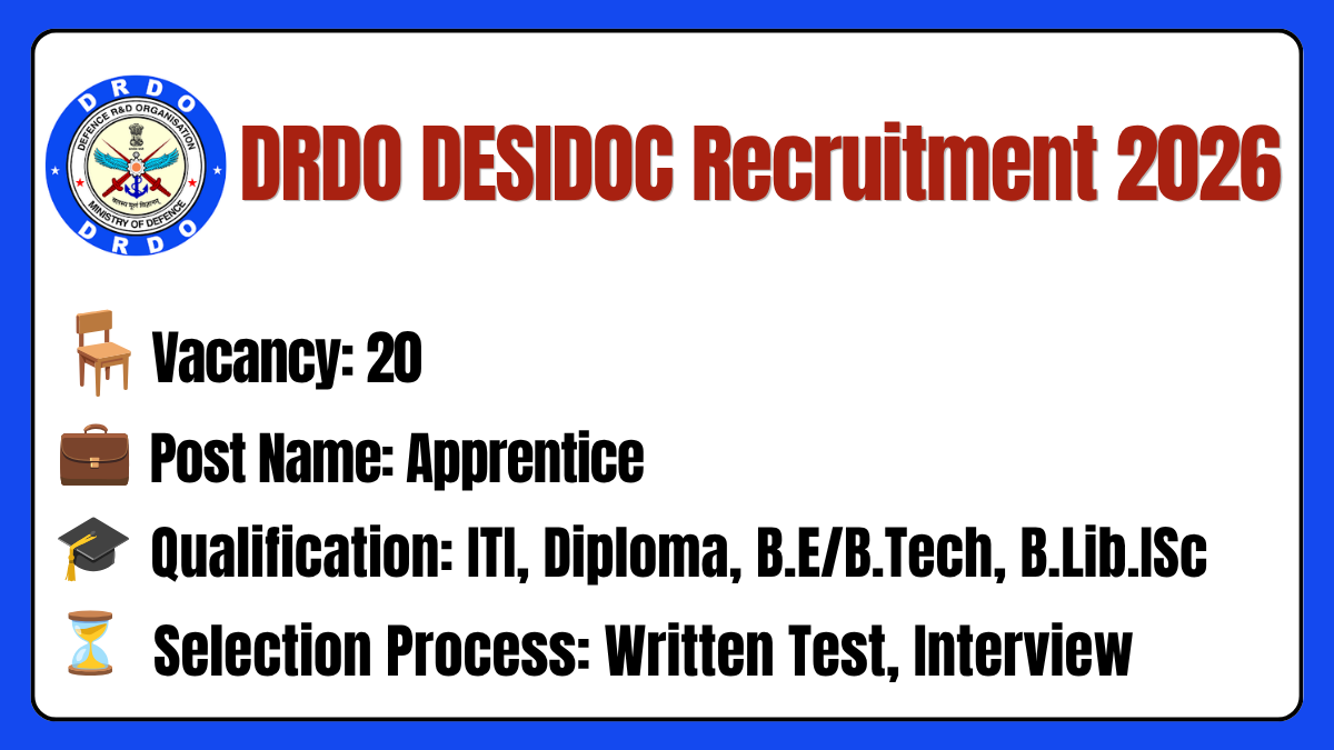 alt=DRDO DESIDOC Recruitment 2026 Notification