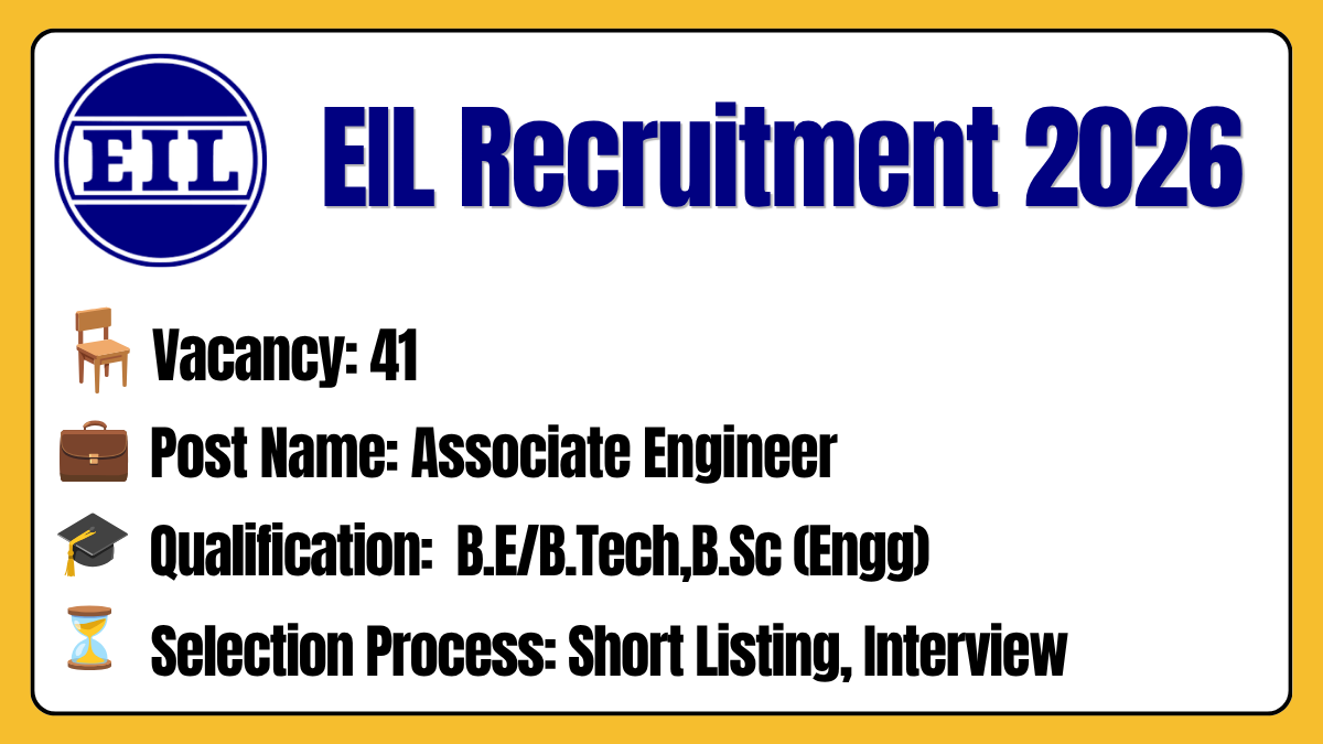 alt=EIL Recruitment 2026 Notification