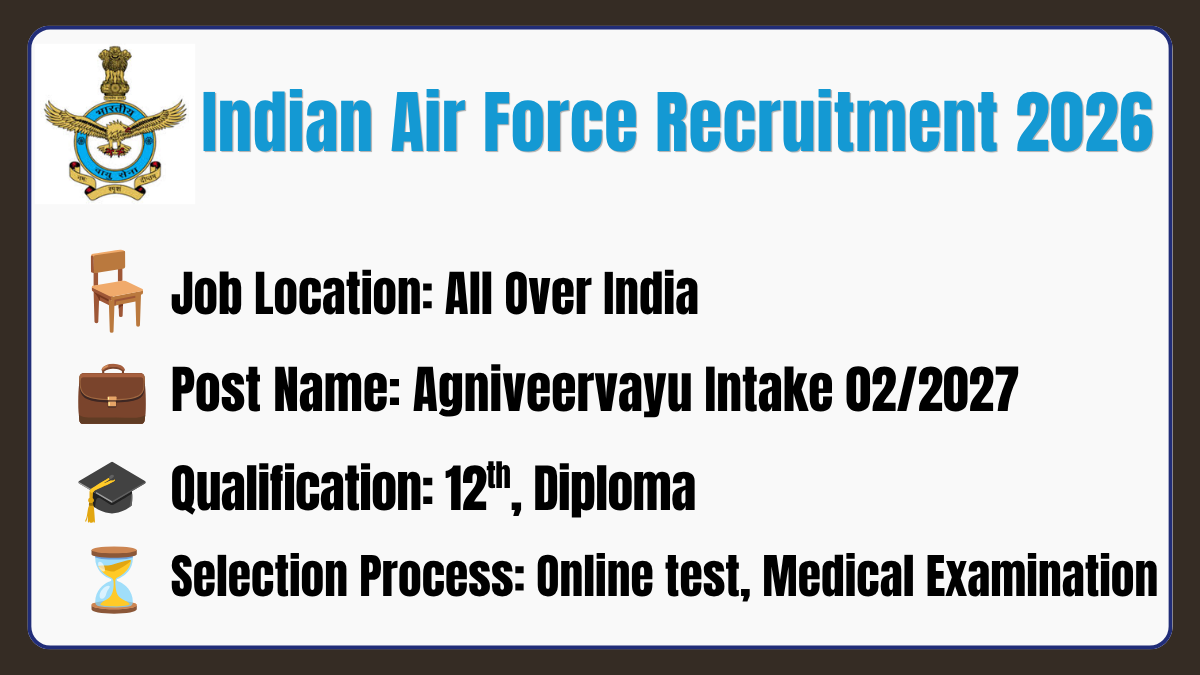 Indian Air Force Recruitment 2026