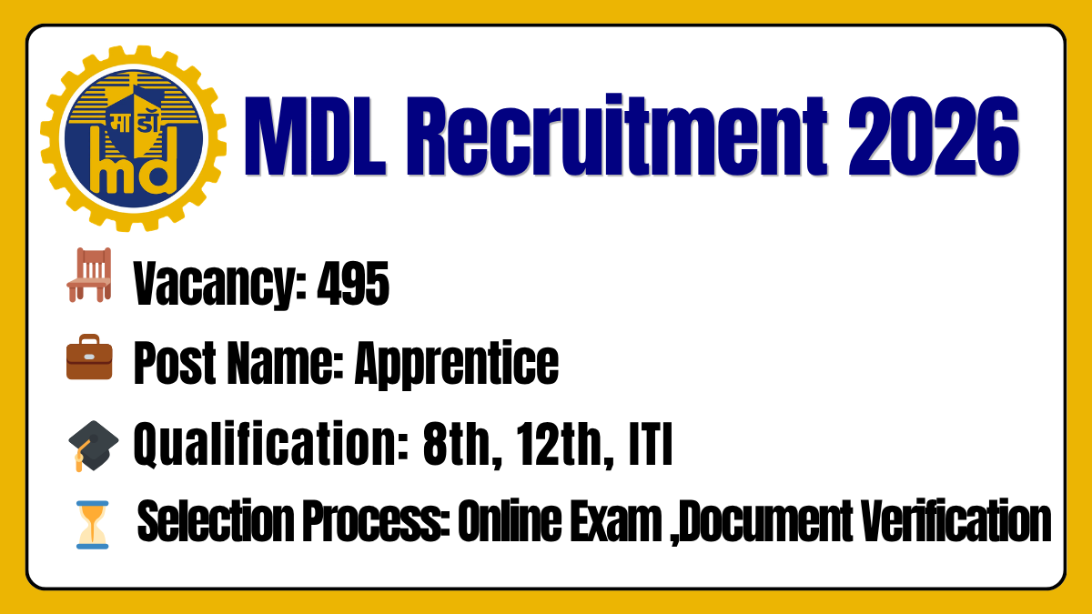 alt=MDL Recruitment 2026 Notification