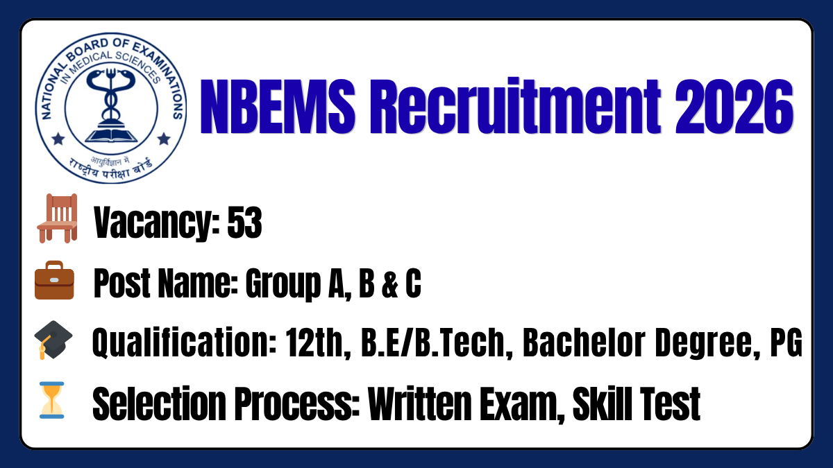 alt=NBEMS Recruitment 2026 Notification