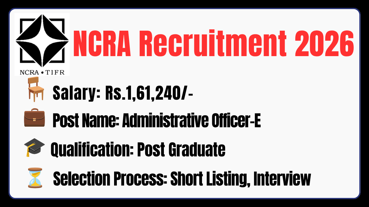 alt=NCRA Recruitment 2026 Notification