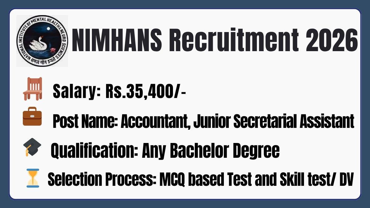 alt="NIMHANS Recruitment 2026 Notification"