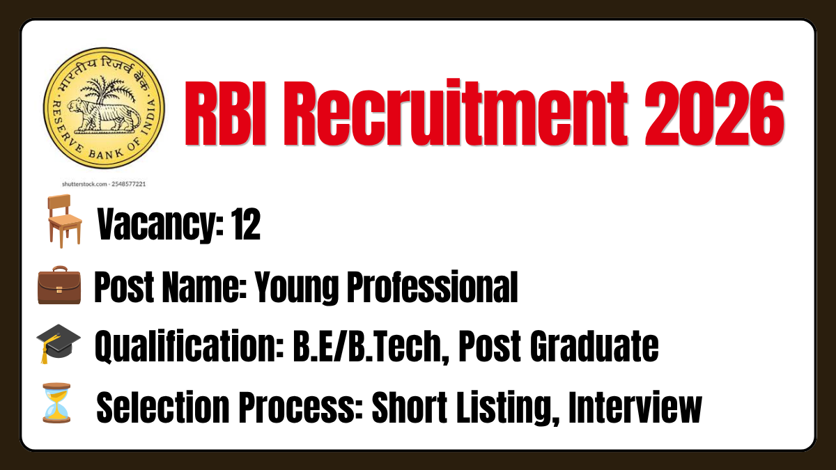 alt=RBI Recruitment 2026 Notification