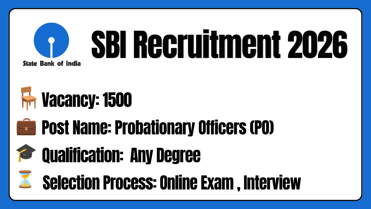 alt=SBI Recruitment 2026 Notification